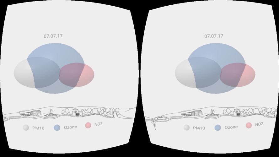 VR Data Visualization Summer Sky on smartphone